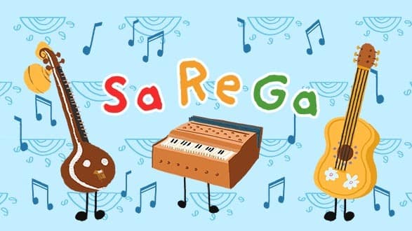Music Basics - Learning Sa Re Ga