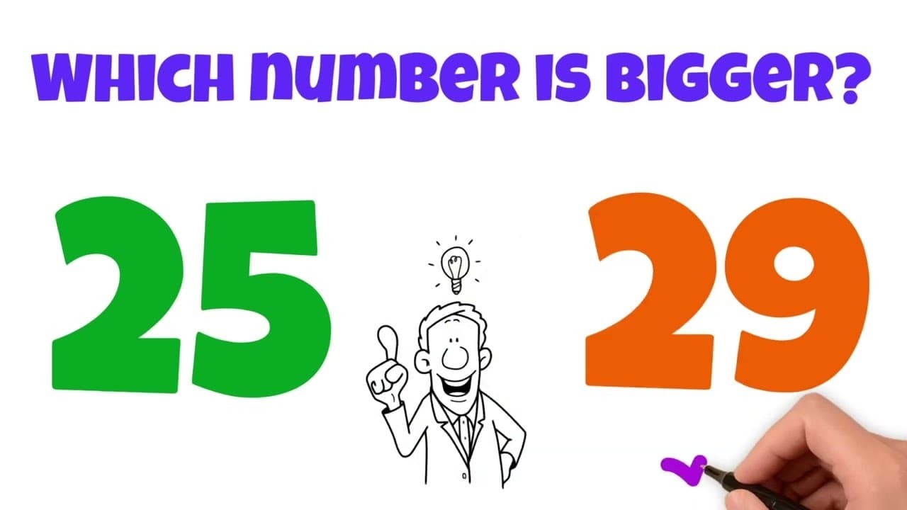 Comparing 2-Digit Numbers