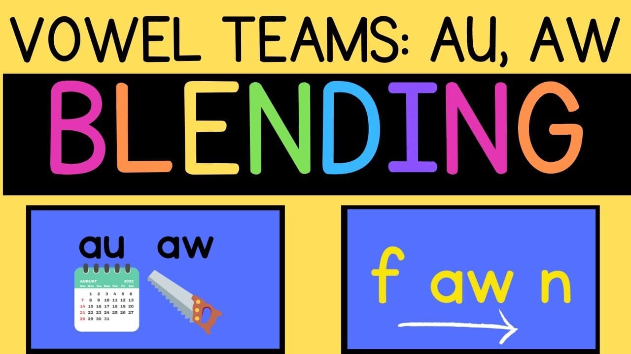 Let's Learn Blending Vowel teams: AU, AW