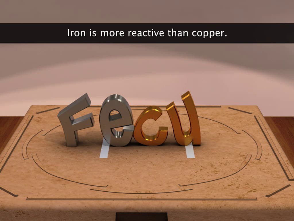 Reactions with Bases and Displacement Reactions