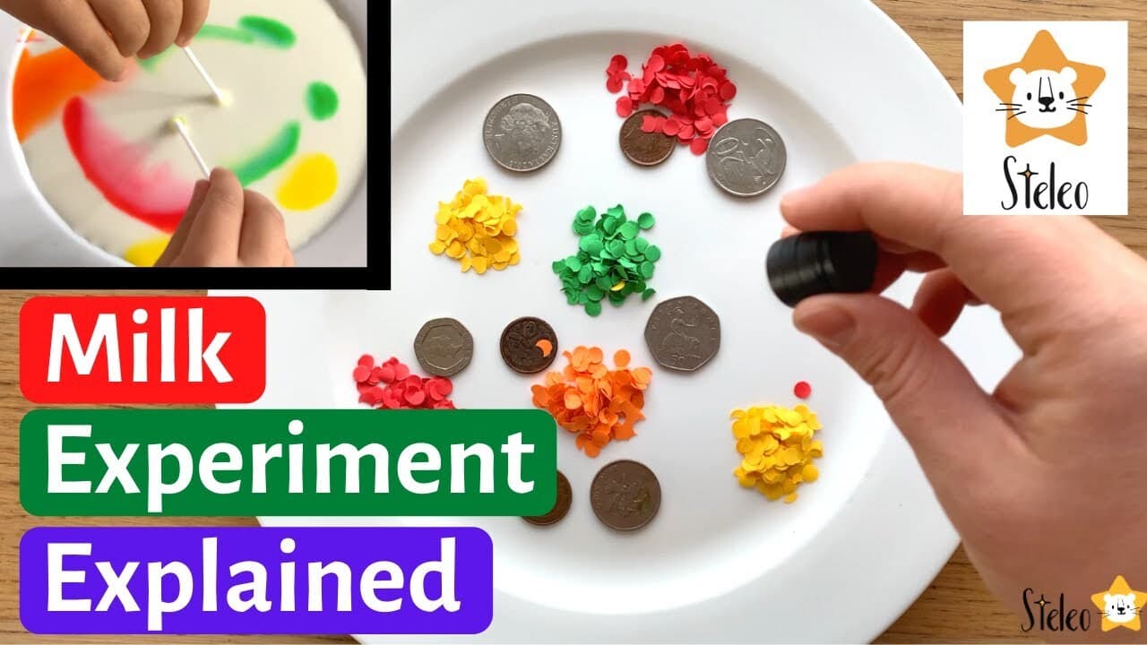 Milk and Food Coloring Experiment Explained