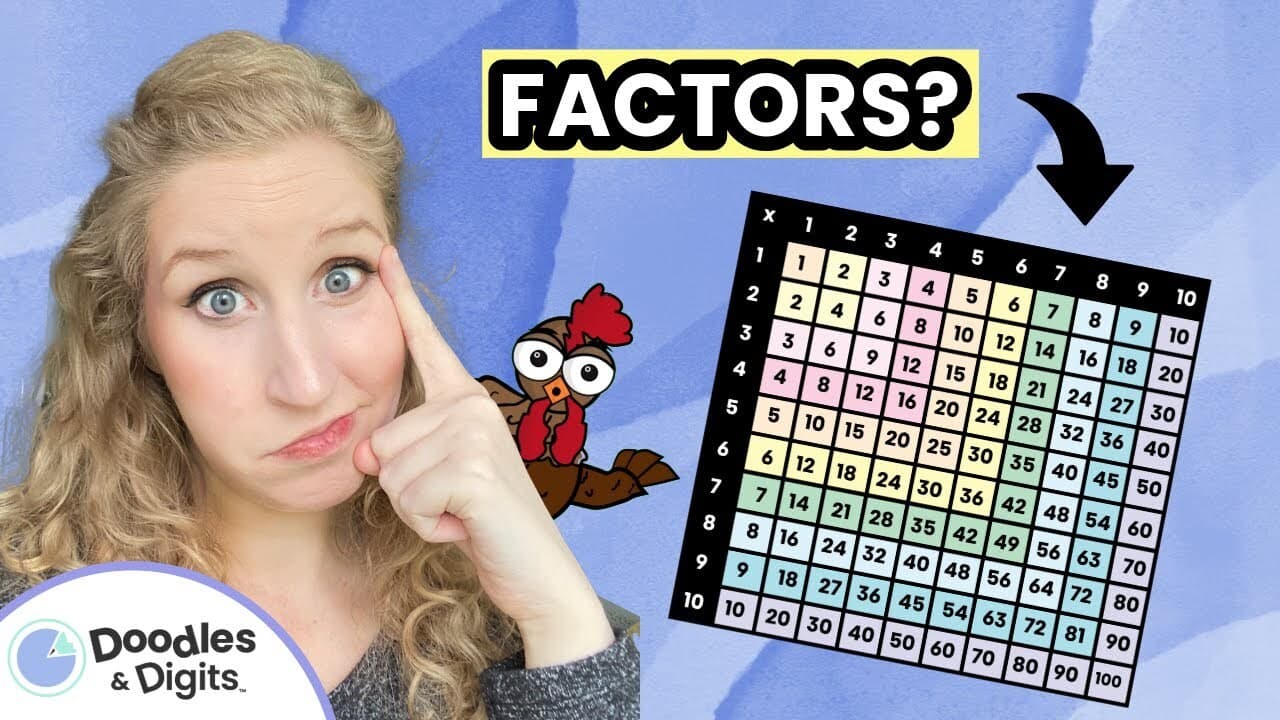 What are factors? | An introduction to finding factors