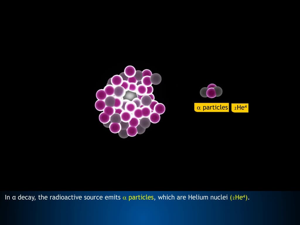 Radioactivity