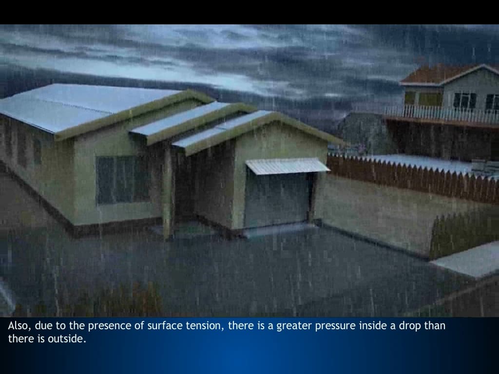 Surface tension-Introduction