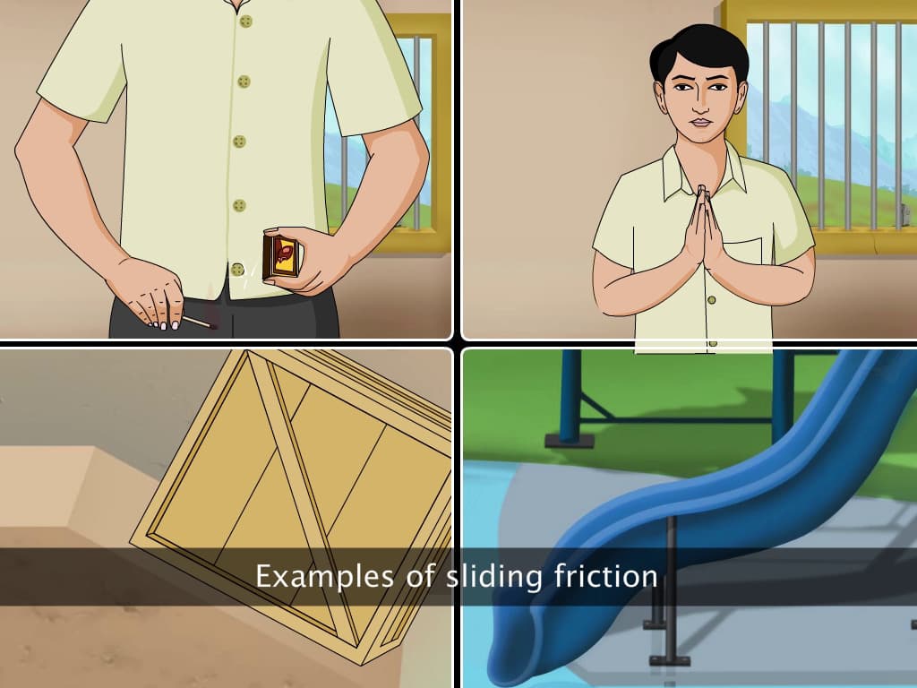 Friction and Its Types