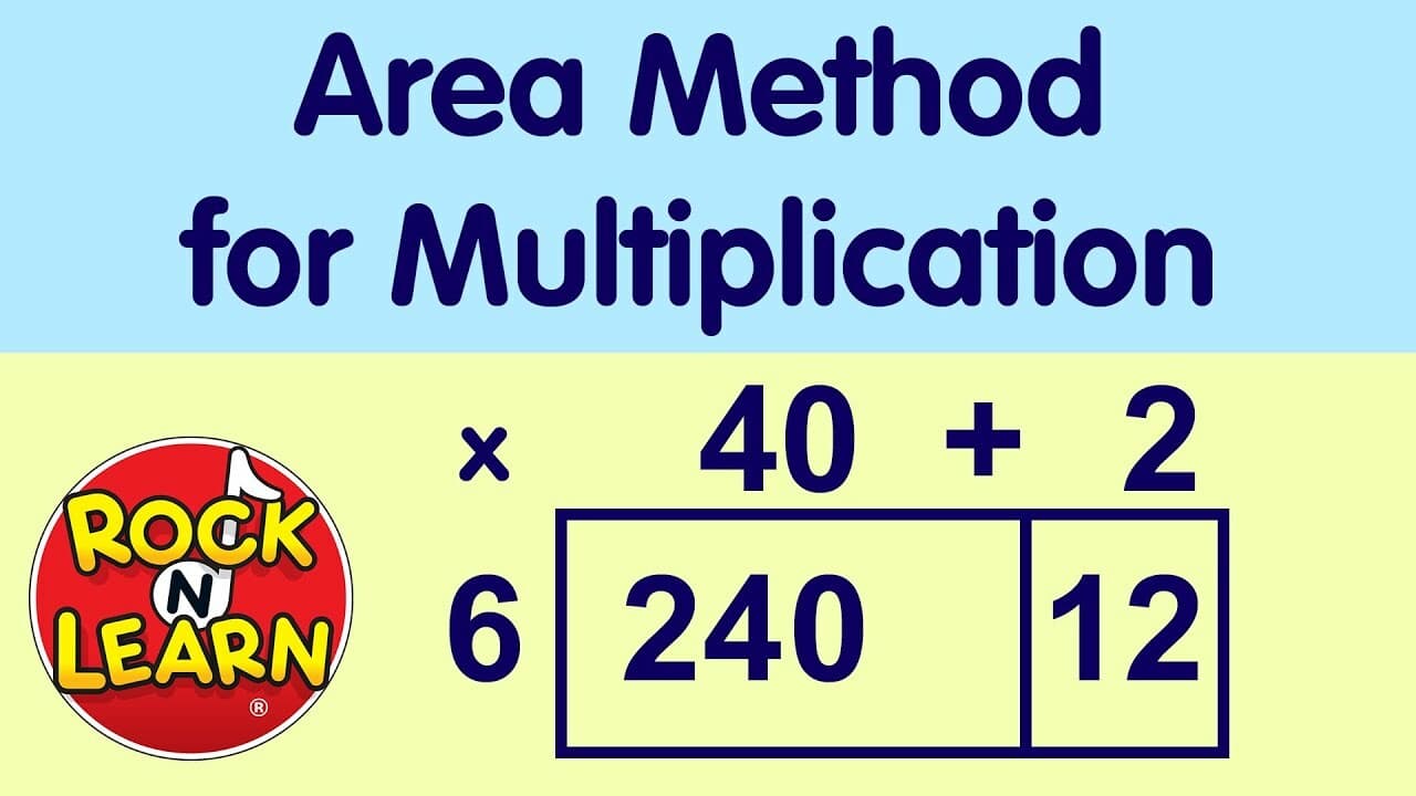What is the Area Method for Multiplication?