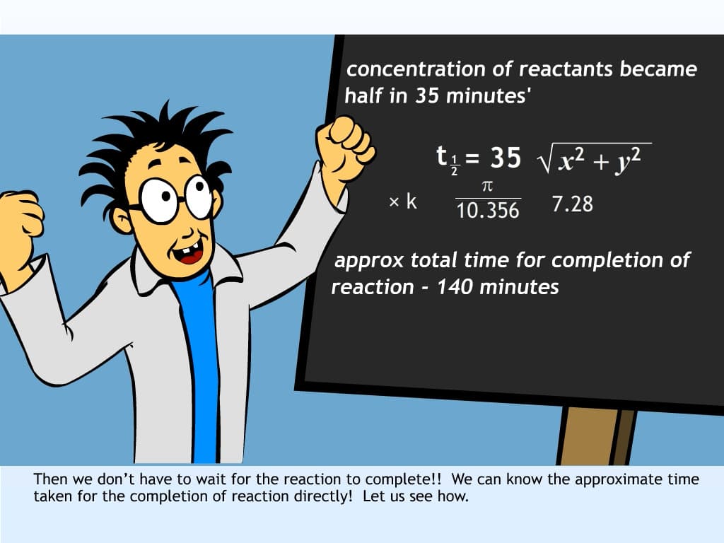 Integrated Rate Equations