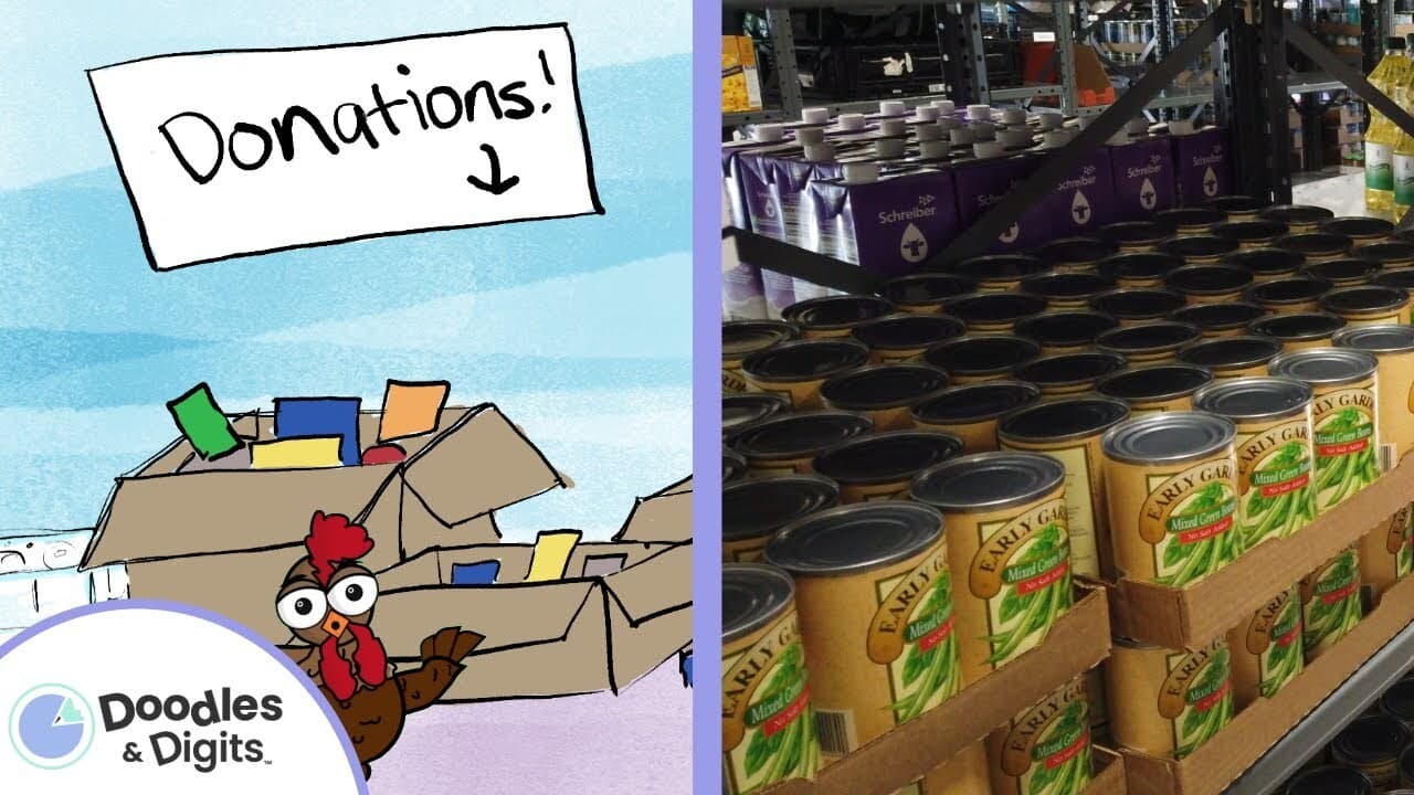 From Counting Cans to Feeding Families: The Math of a Food Pantry