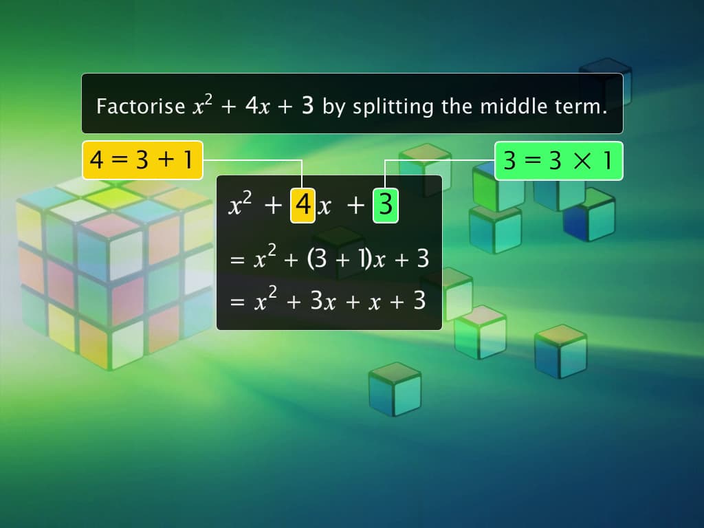Factor Theorem