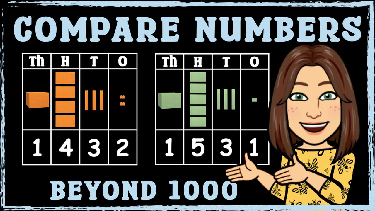 Comparing Numbers Beyond 1000 Using Place Value Grids