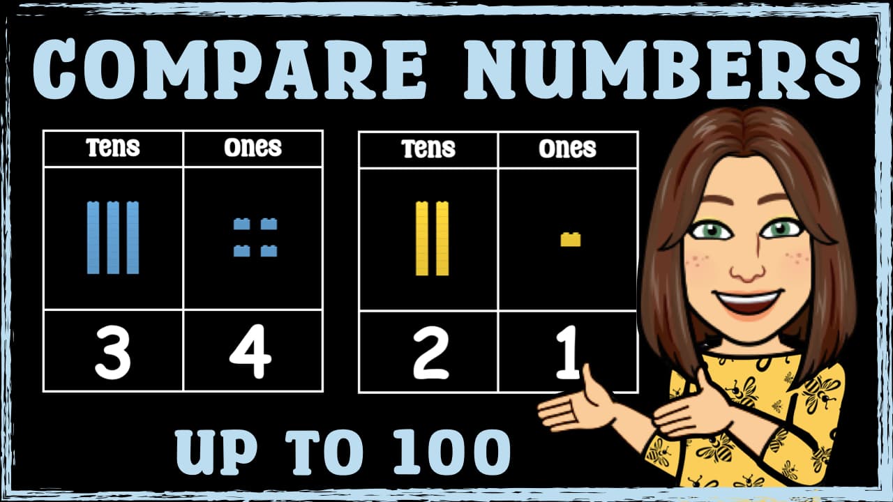 Comparing and Ordering Numbers up to 100 Using Place Value Grids