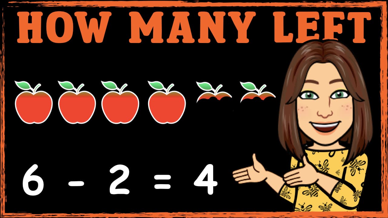 Subtraction within 10: Using the Subtract Symbol