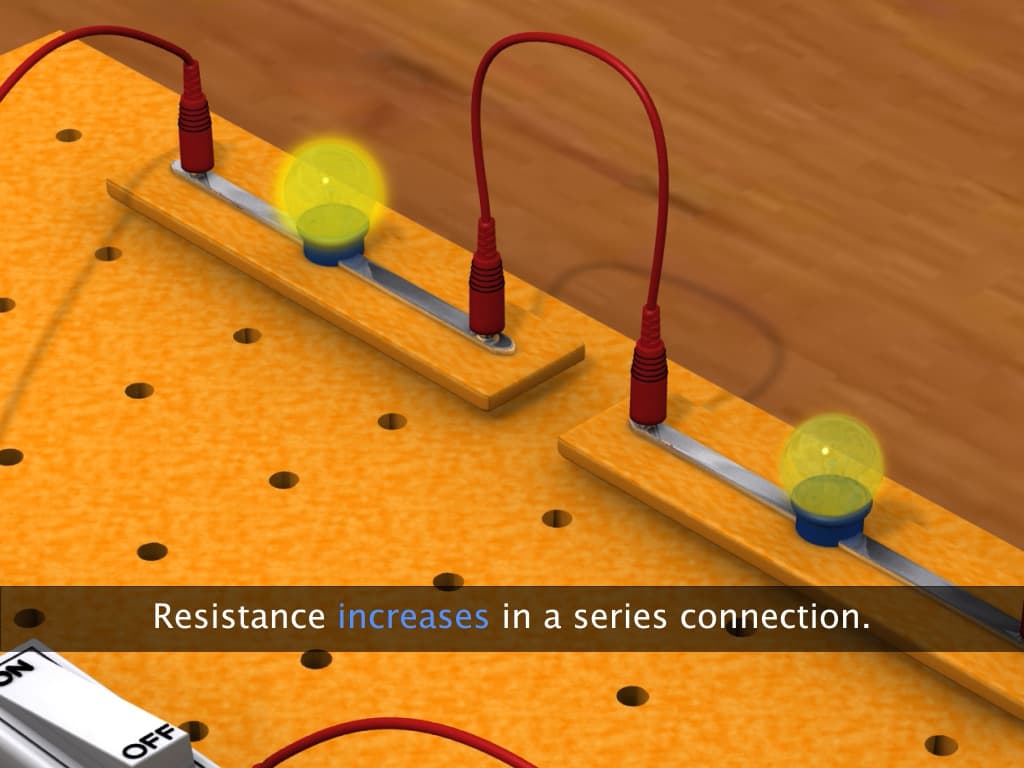 Resistance and Resistivity