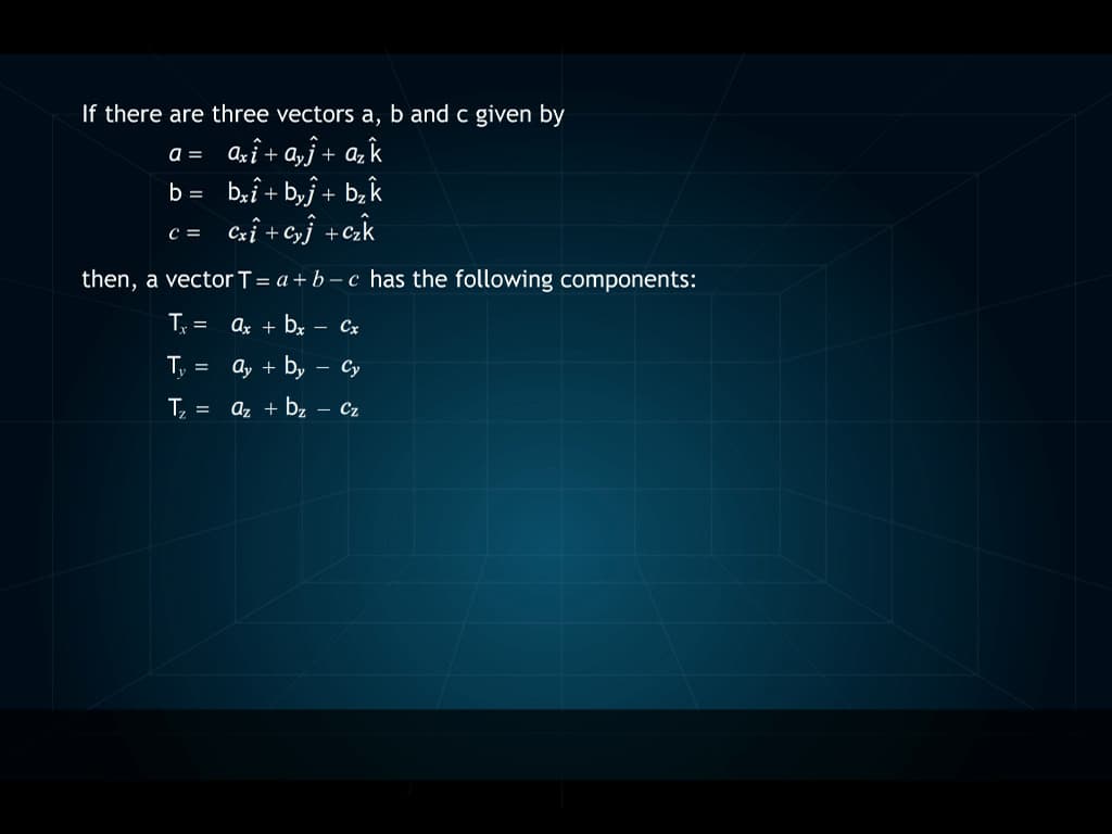 Vector Addition
