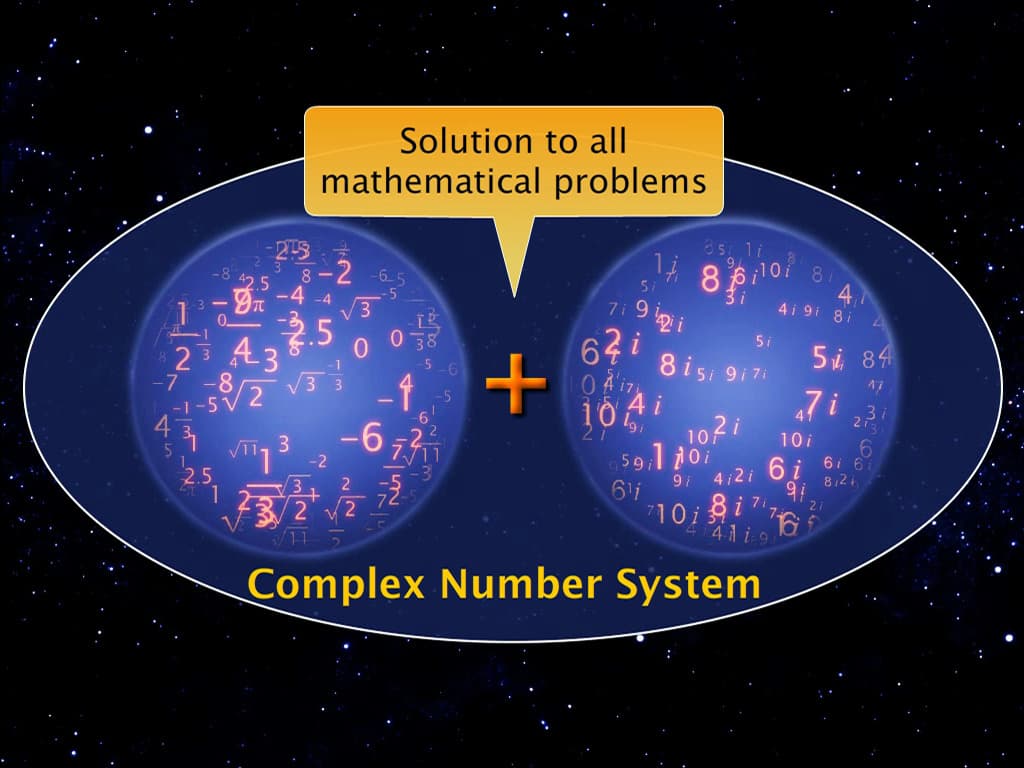 Introduction to Complex Numbers