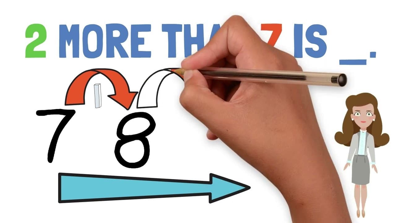 Counting Up: What is 2 more than 7?