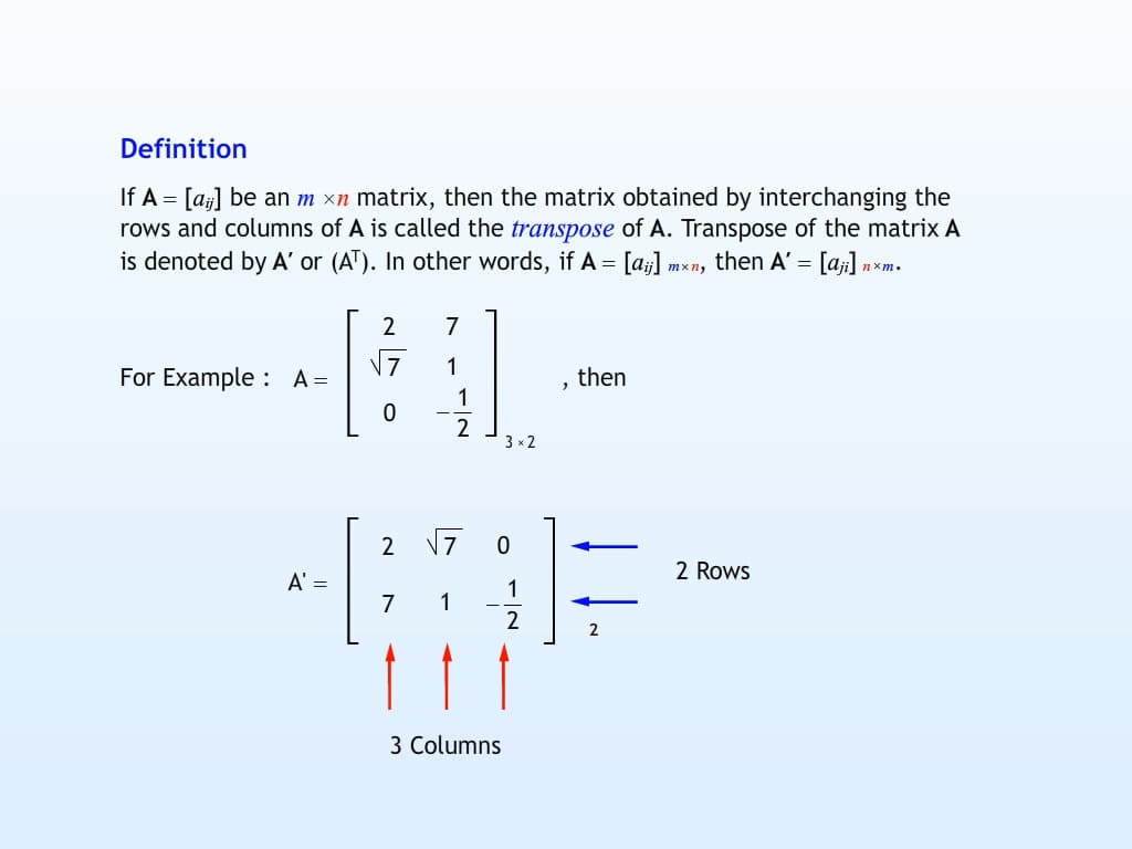 Transpose of a Matrix