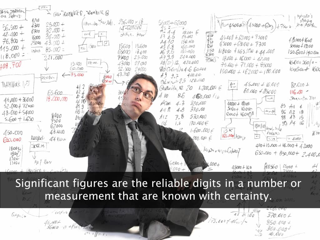 Significant Figures and Conversion of Physical Quantities