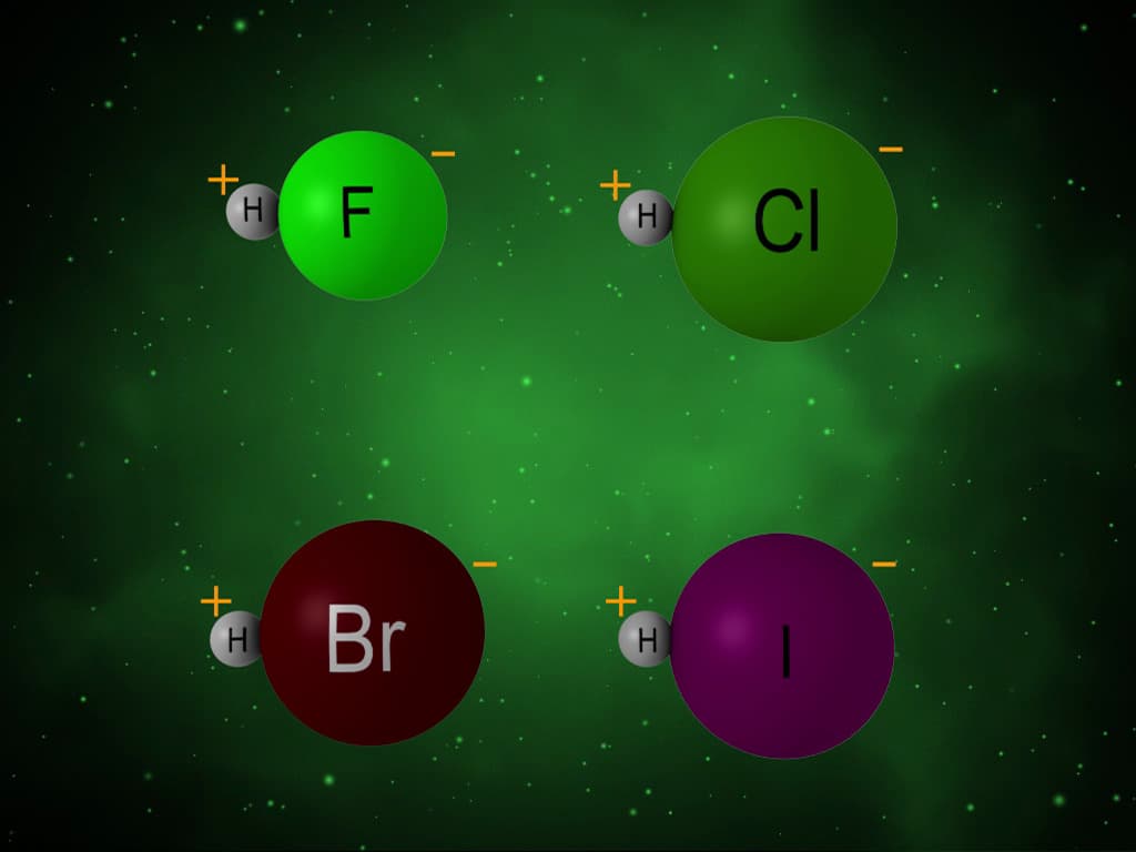 Properties and Uses of Alkenes