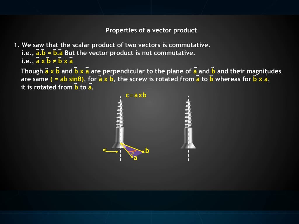 Vector product of two vectors