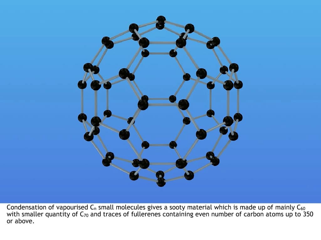 Group 14 : Important trends and anomalous behavior of Carbon
