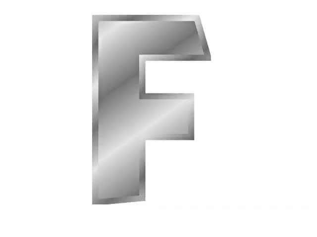 Alphabet - Learn the ABCs