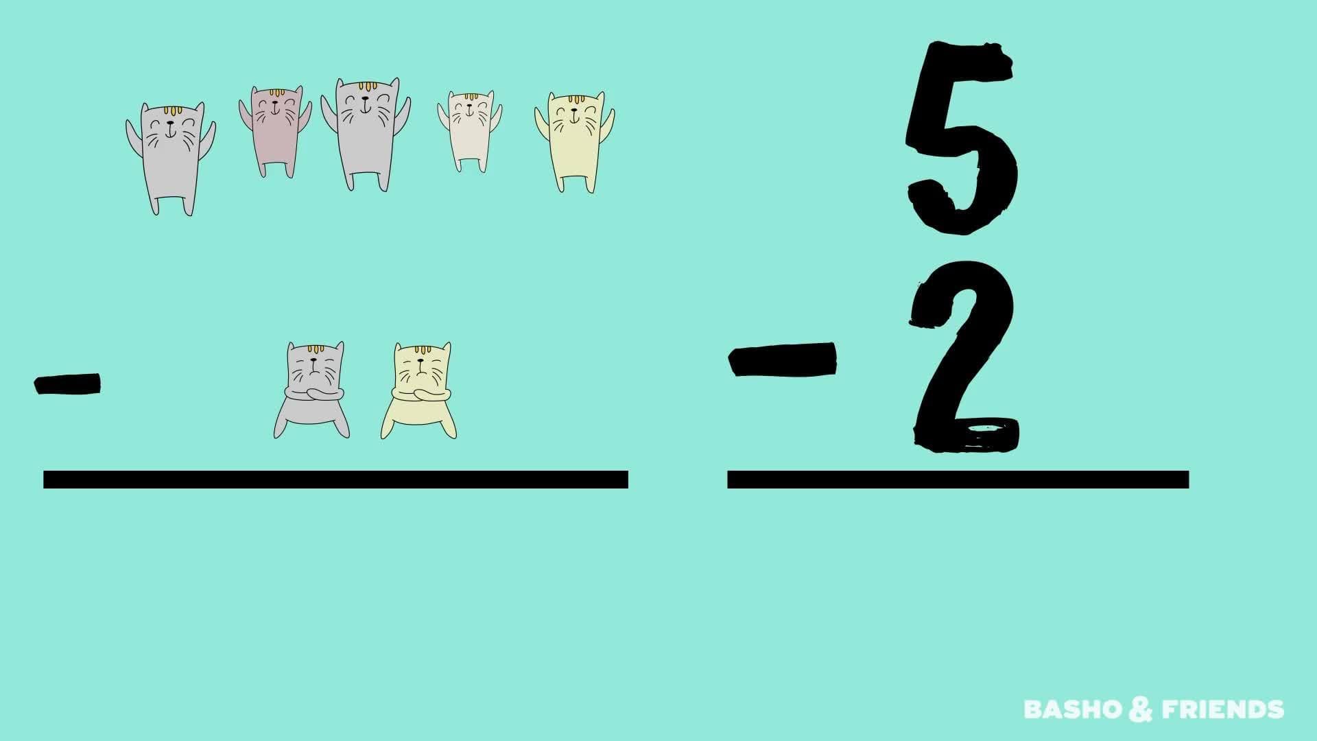 Learn English & Math for Kids with BASHO & FRIENDS | Five Little Kittens