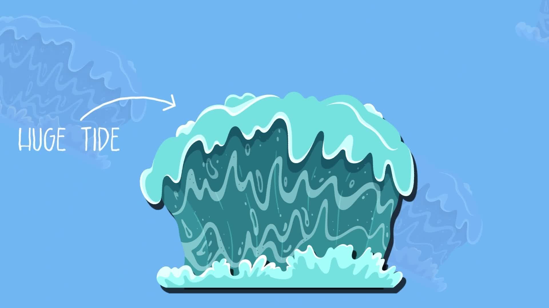 Five Facts - Tsunamis