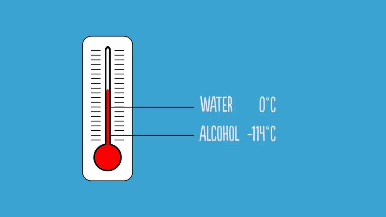 How Thermometers Measure Temperature