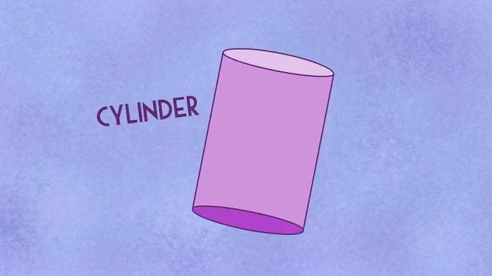 3-Dimensional Shapes