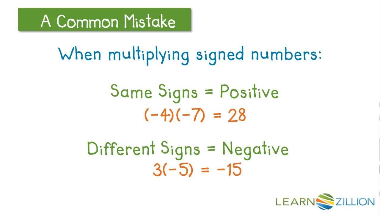 Dividing Integers Using Inverse Operations