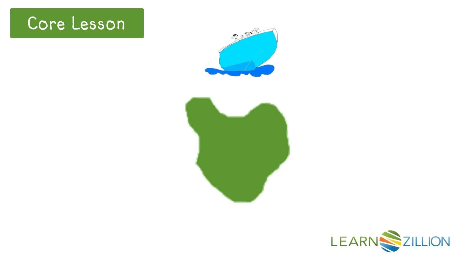 Predicting Possible Collisions Using Nonlinear Equations