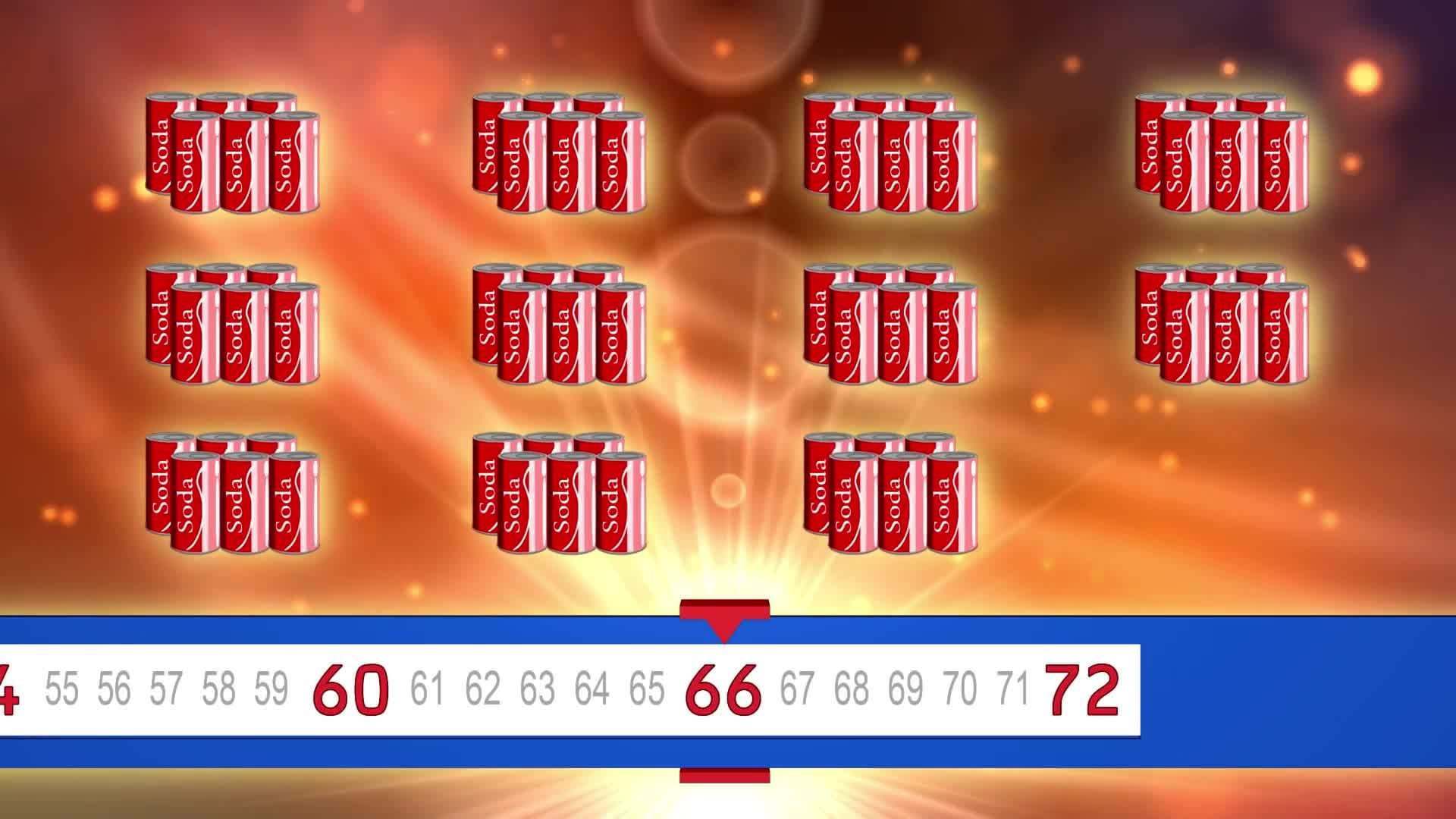 Skip Counting - Counting in 6's