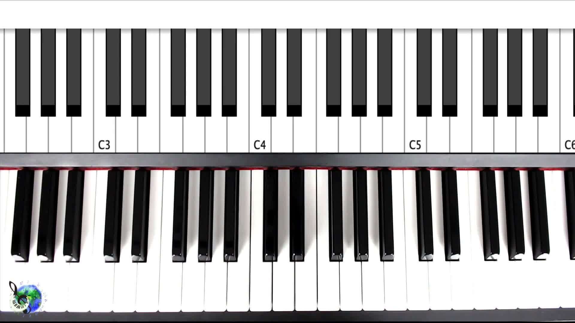 How to Play Piano for Beginners Lesson One