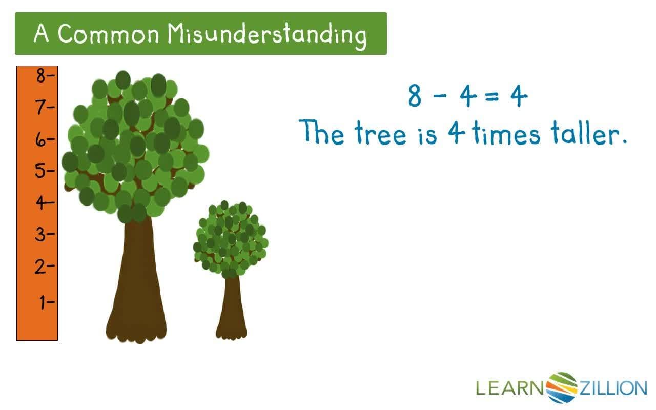 Explaining the Effect of Changing One Part of an Expression