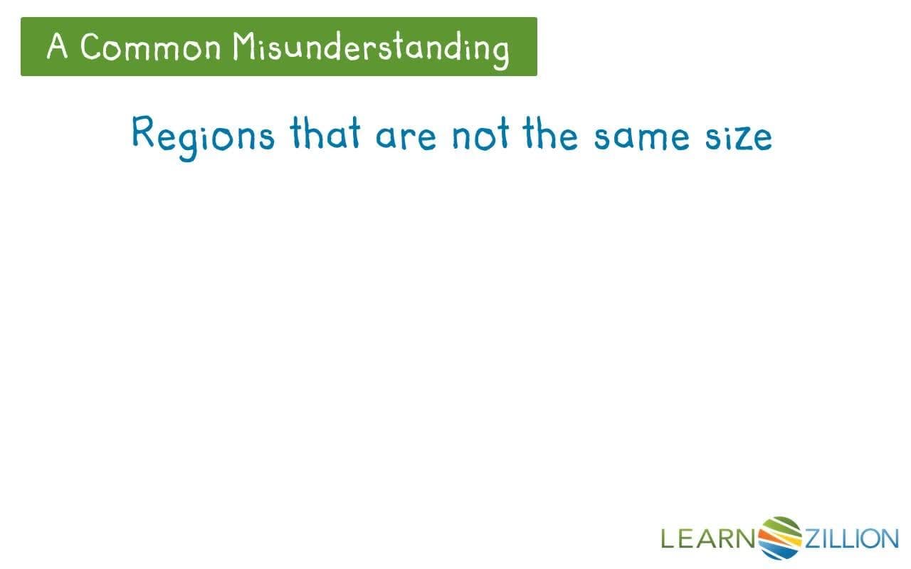 Counting Fractions of One Whole
