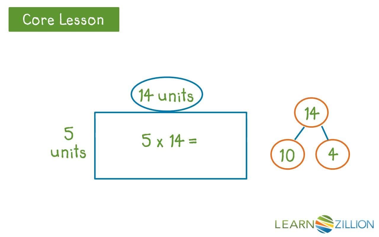 Finding Area of a Rectangle by Decomposing It into Smaller Rectangles