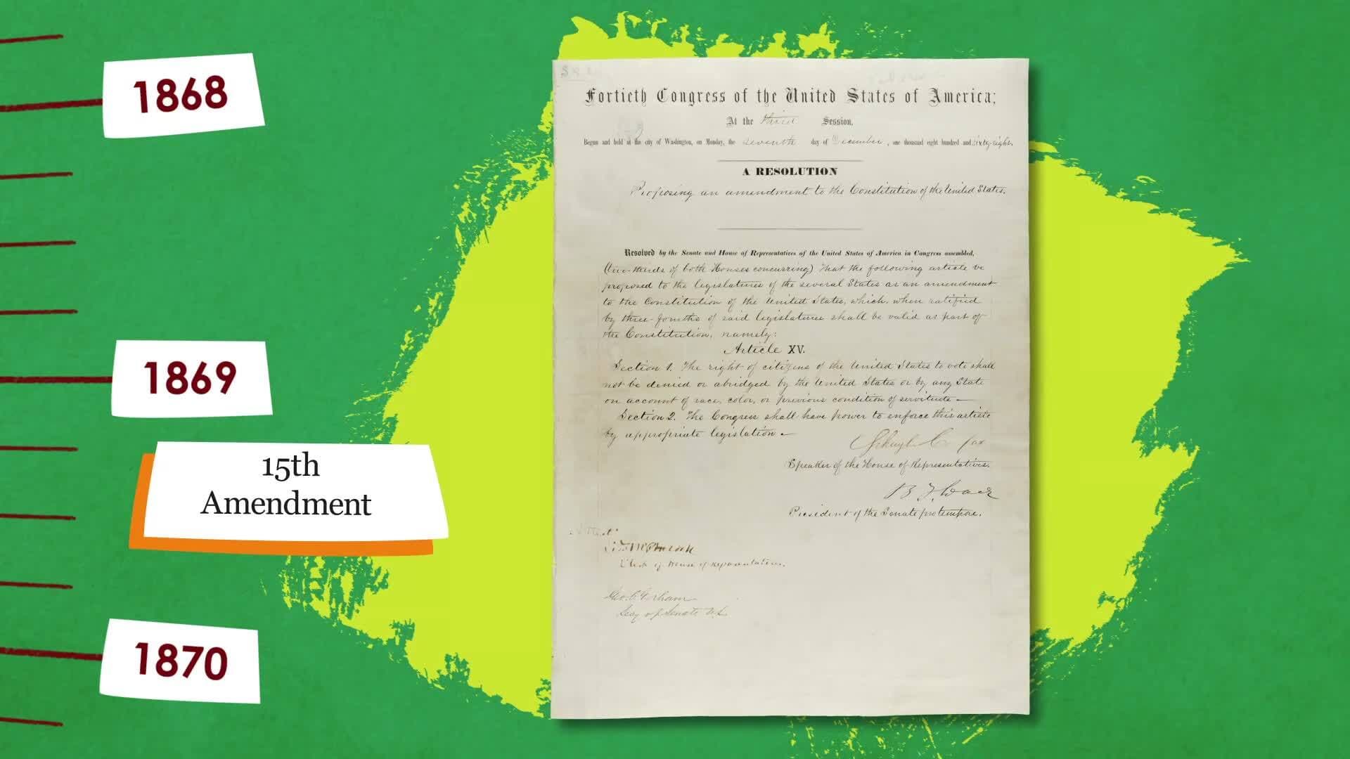 The Road to Women's Suffrage