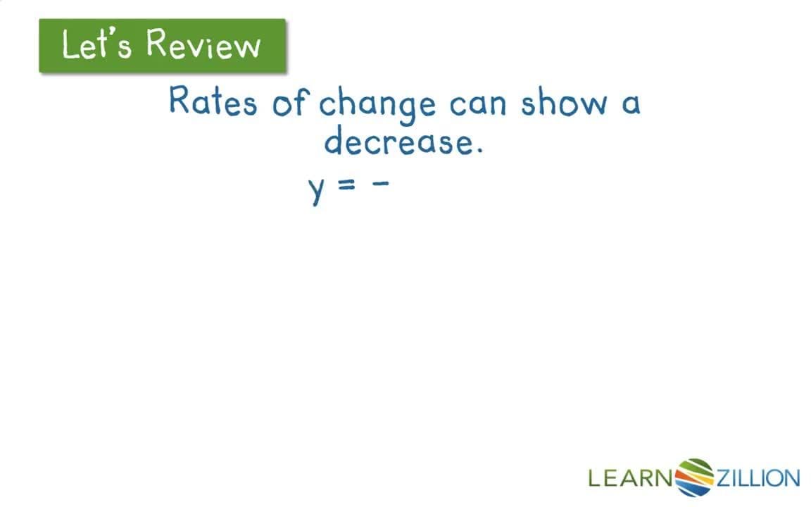Creating Equations for Decreasing Geometric Sequences