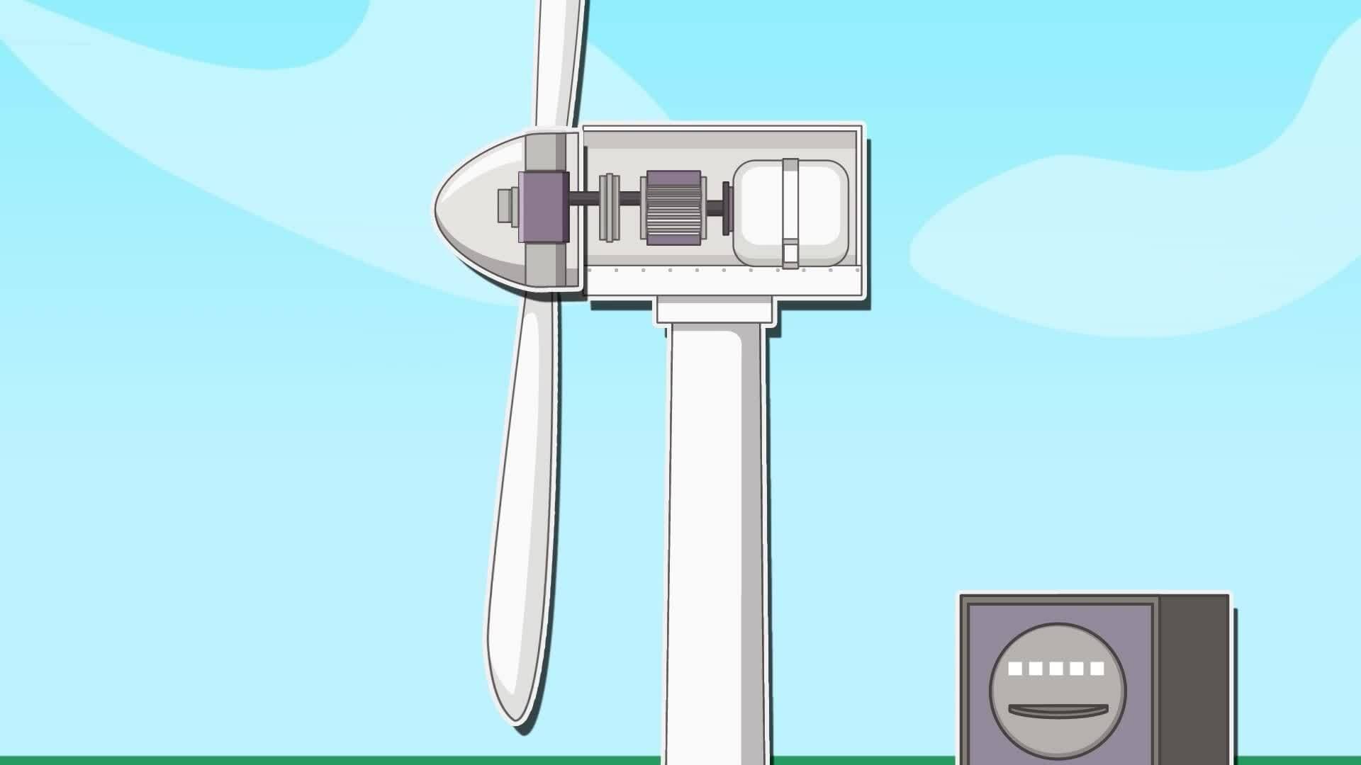 High Five Facts - Wind farms