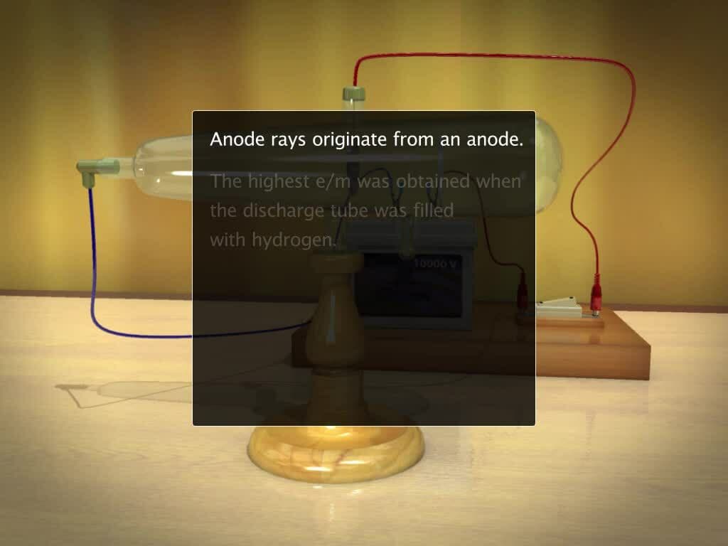 Sub-Atomic Particles – Protons and Neutrons