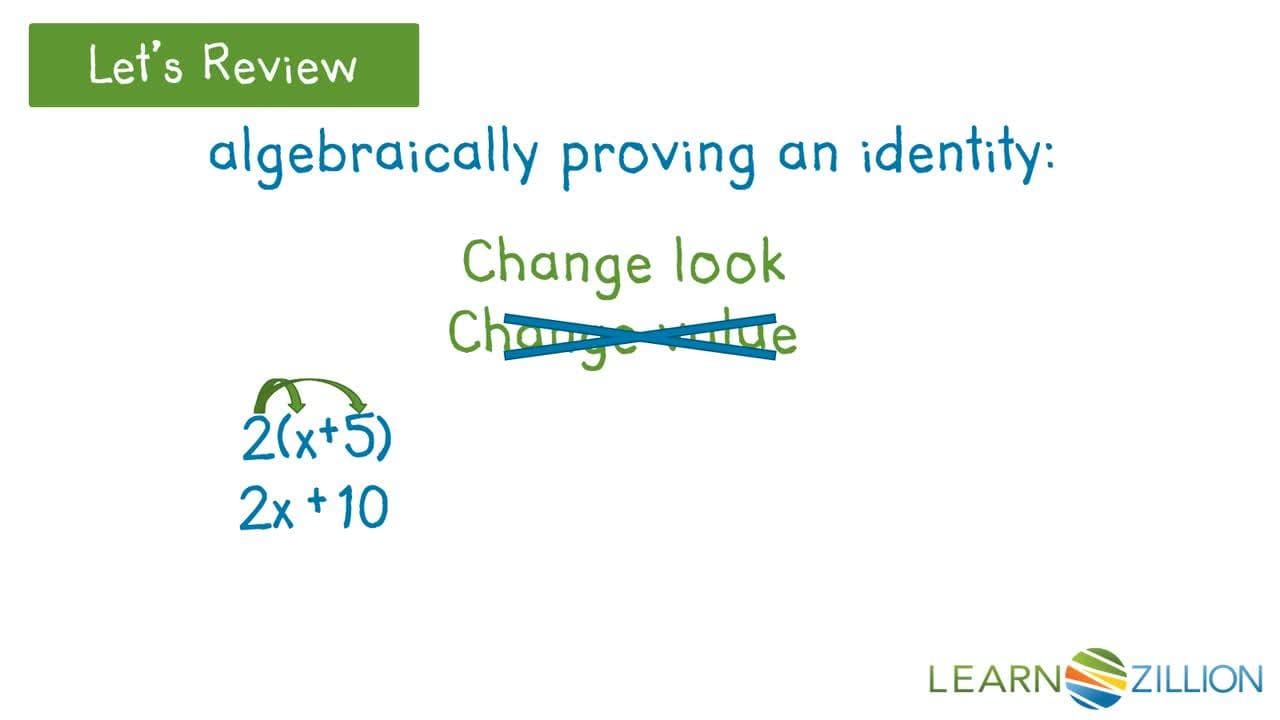 Proving Algebraic Cubes Proof Using an Algebraic Model