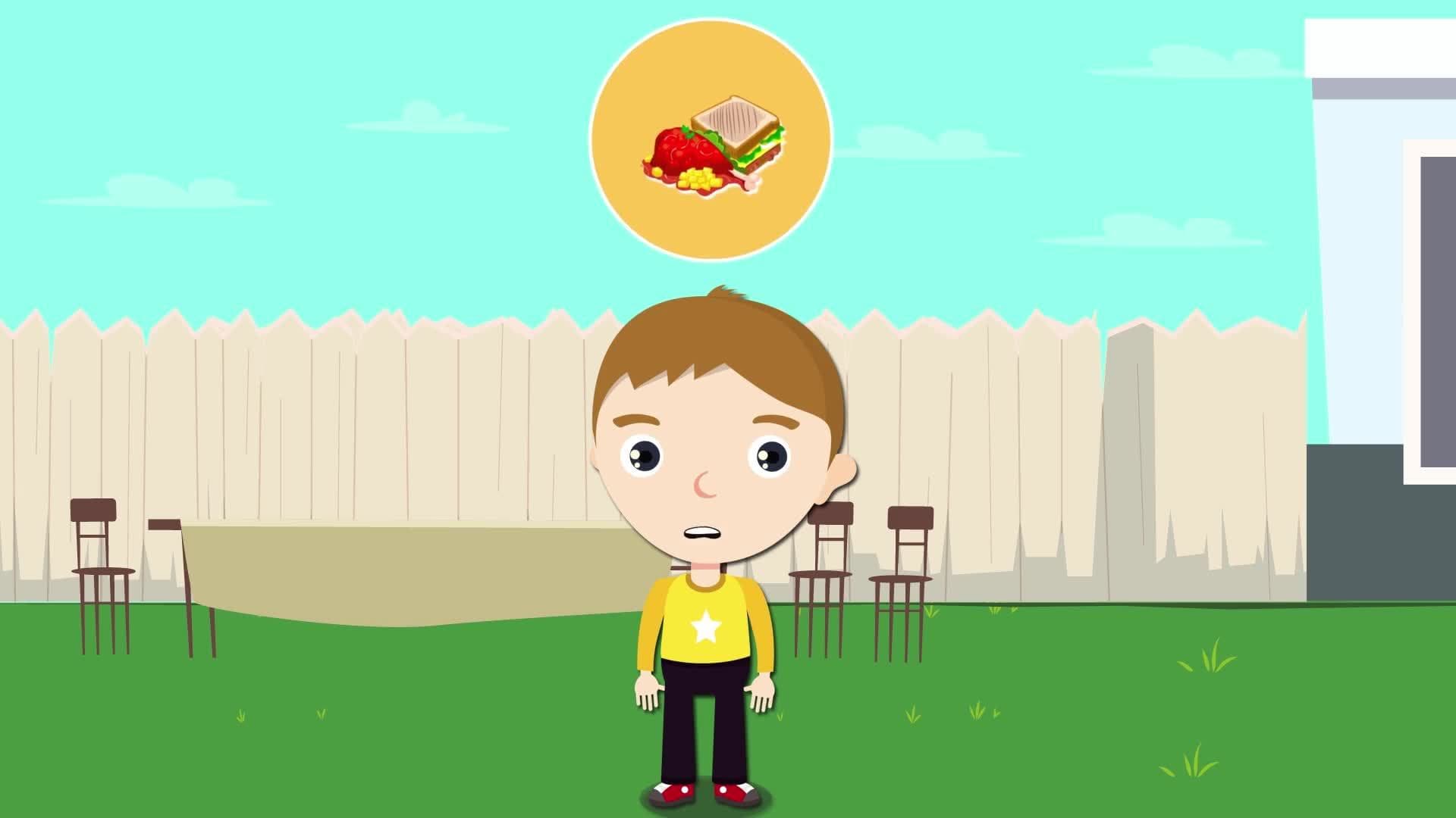 Multiplying by One Digit