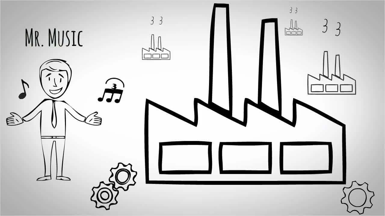 Online Music Lessons for Beginners Triplets