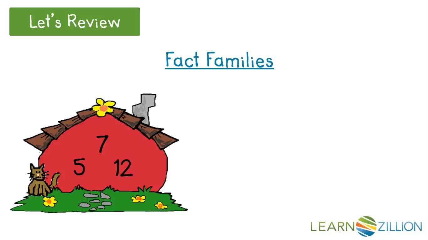 Subtracting Within 20: Finding the Difference Between Two Numbers
