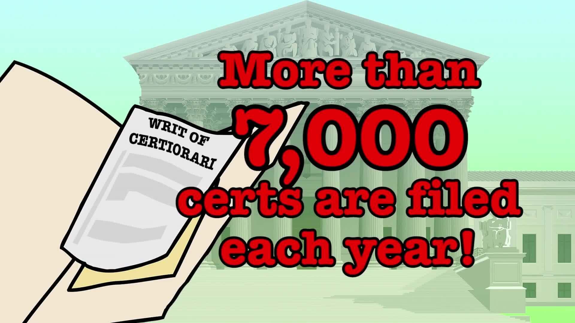 How Cases Reach the U.S. Supreme Court