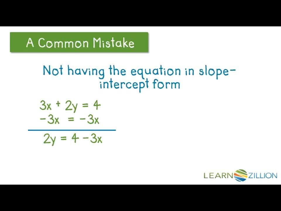 Graphing Systems of Linear Equations and Determining Solutions