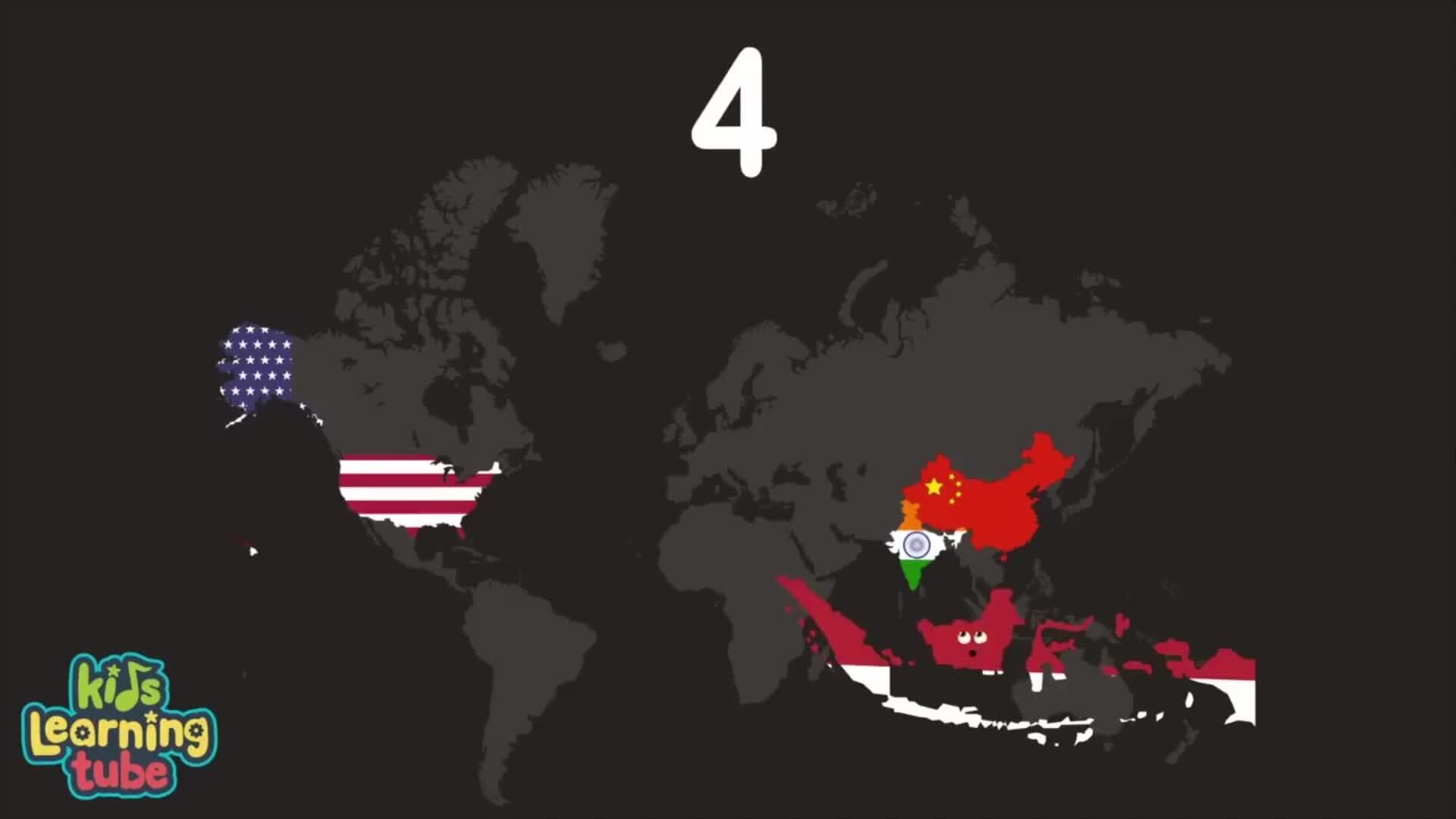 10 Most Populated Countries