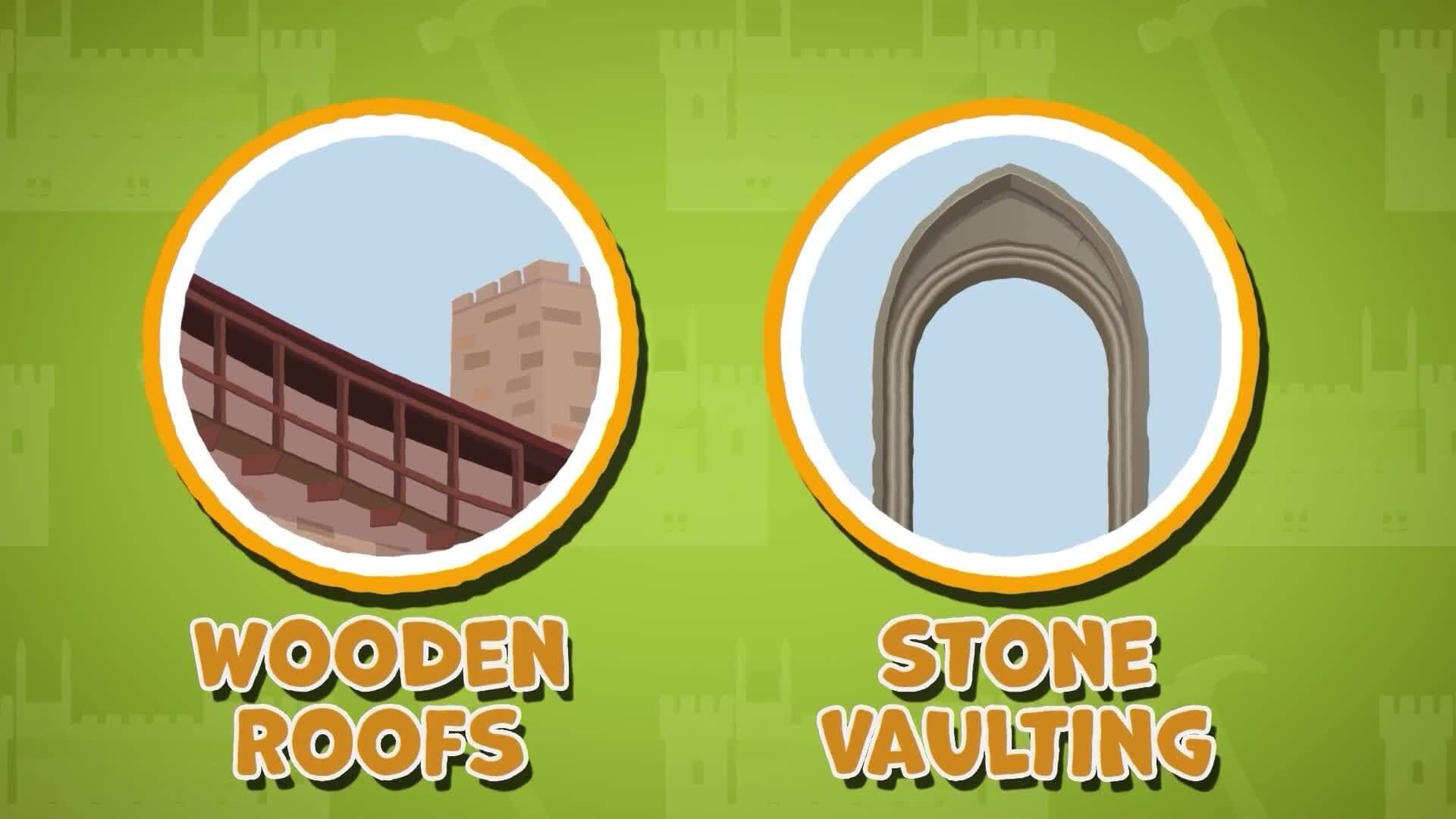 I WONDER - What Special Features Did Castles Have?