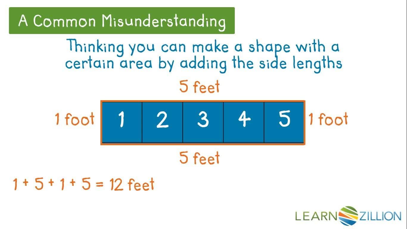 Finding Missing Side Lengths of a Rectangle by Drawing Arrays